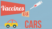 Vaccines Cars