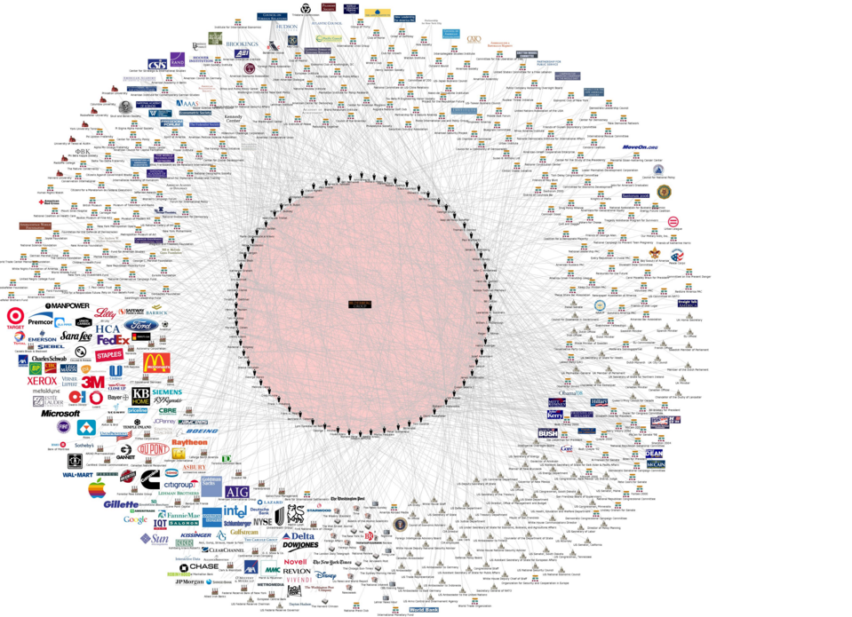 Image: BREAKING: Bilderberg Meeting Location and Date Confirmed (Video)