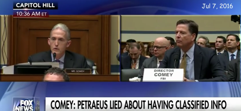 Image: Q&A with Rep. Gowdy: FBI Accidentally Admits Hillary Committed Perjury (Video)