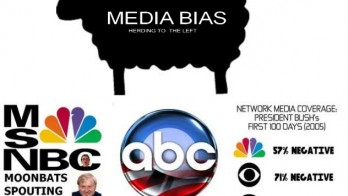 media-bias-2